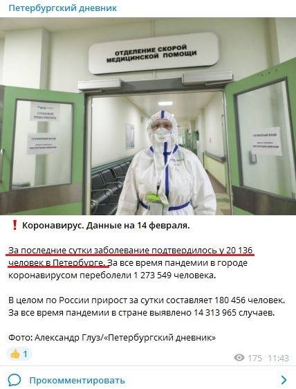 «Петербургский дневник» в два раза преувеличил суточную статистику по количеству заболевших коронавирусом